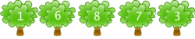 visitor counter for website